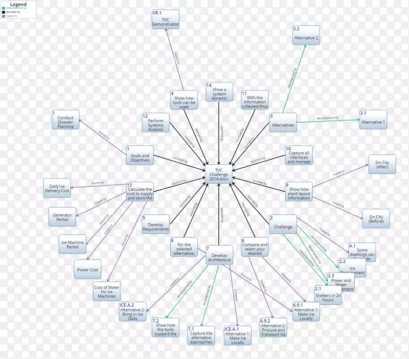 ֱ�߽���-������