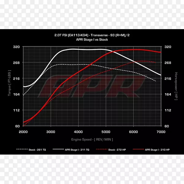 ���������ذµ�TT�������ڸ߶���-���ڸ߶���Mk7-������