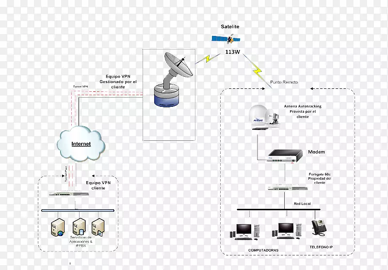 Ʒ��ͼ-���ƽ����-������