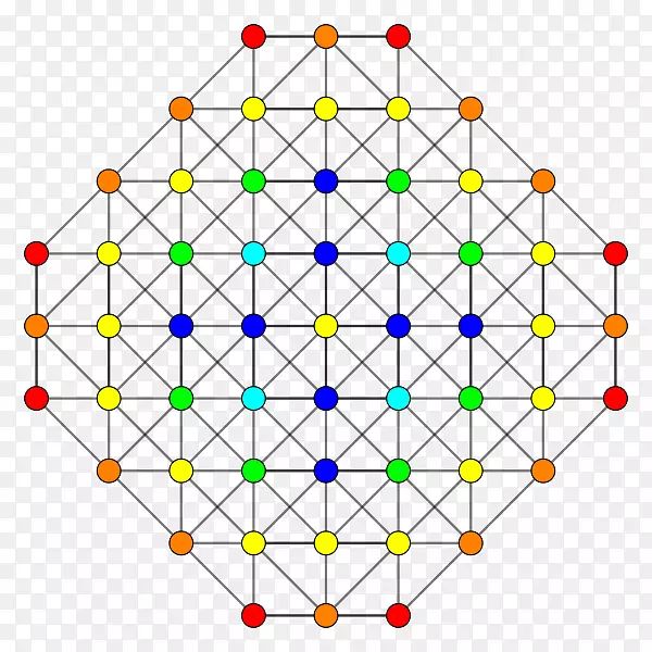 �߶ԳƵ��ͼ����-������