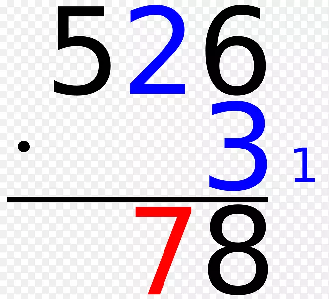 ���г˷���ѧ-������