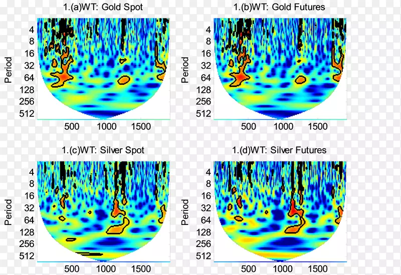 �л����������ڻ���Լ-������