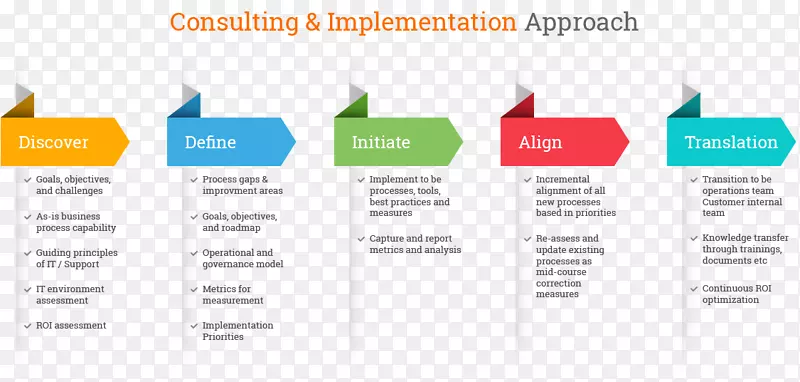 Ʒ�Ʊ�־-���-������