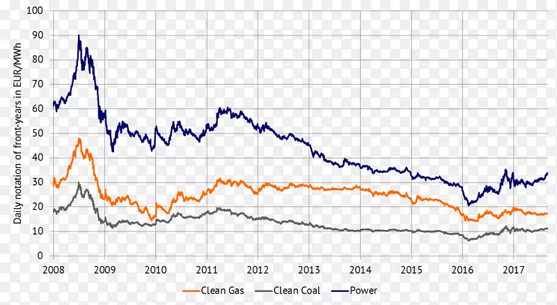 �ߵ��ͼ-��-������