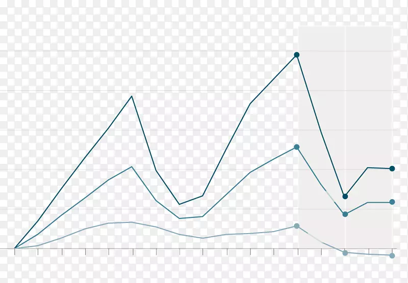 ����ͼ��-������-������