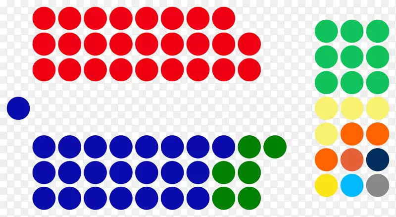 �Ĵ���������-������