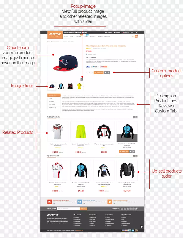 ��ҳ��־Ʒ�����-������