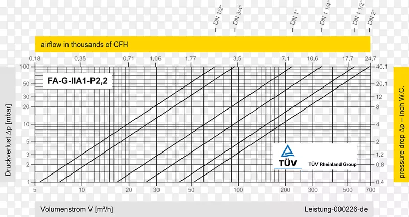 �ߵ��ͼ-��-������