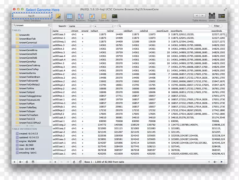 ������ʽ��Sass��ʽָ��WordPress.com-������