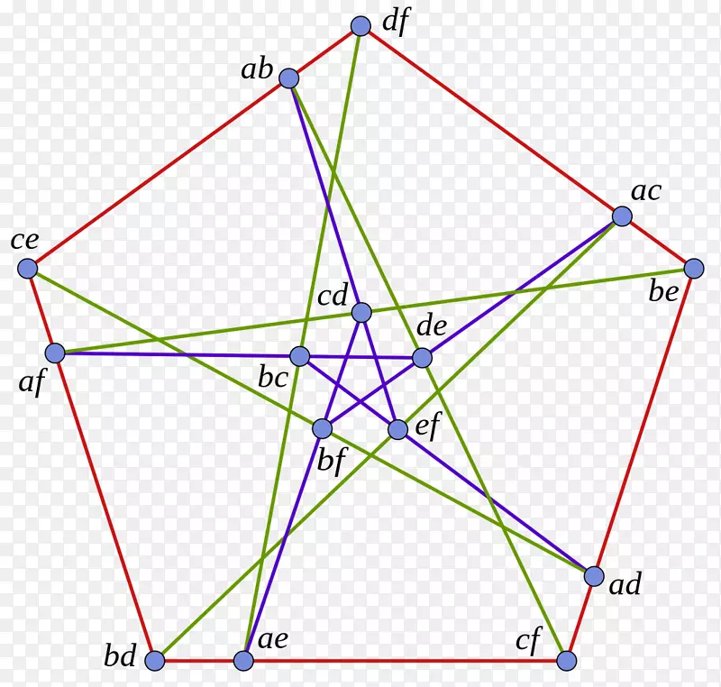 �����ε�-������-������