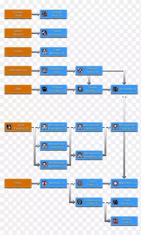 ֱ�ߵ����-������