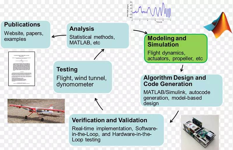 �����������-������