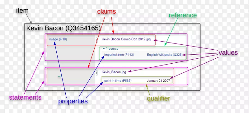 ֱ�ߵ����-������