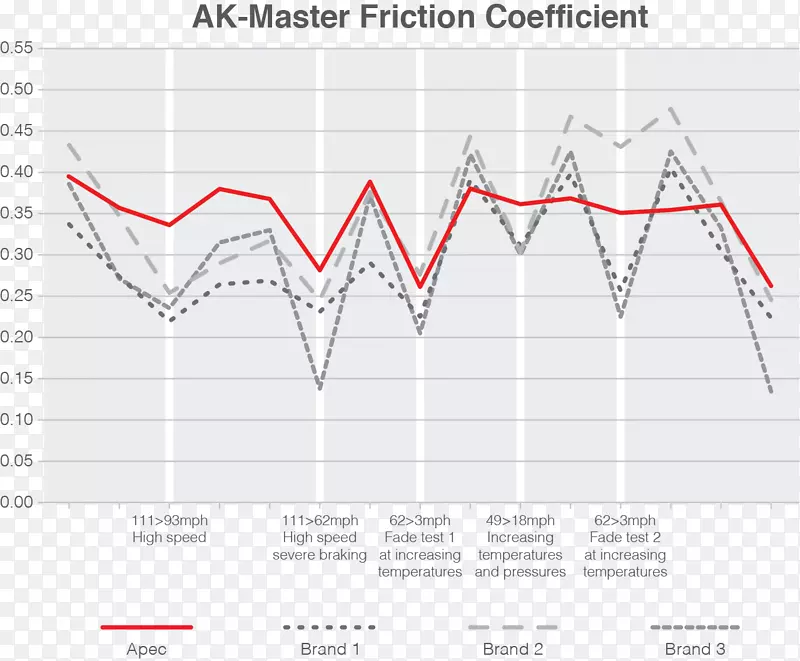 �߽�ͼ-��-������