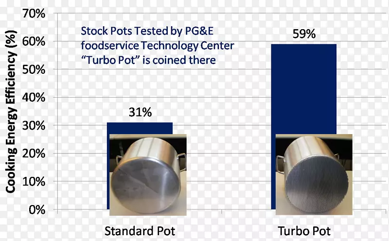 ����ˮ��-������