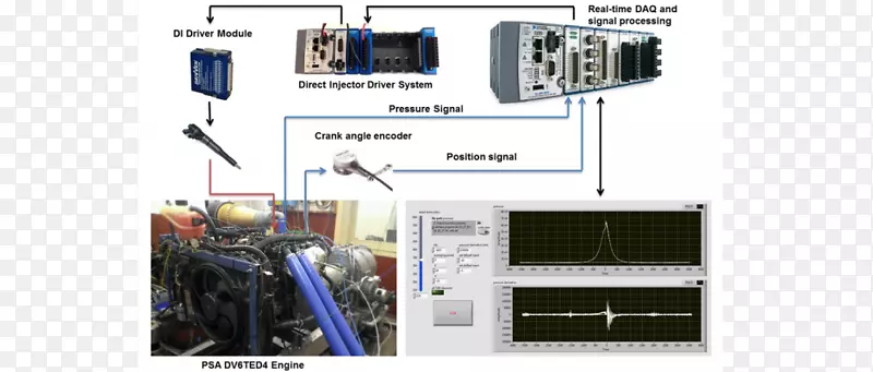 ����Ԫ�����ӹ��̻�е��ý����ȼ��-������