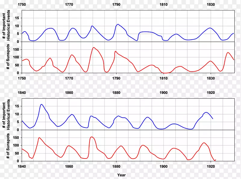 �о���ѧ֤�ݻ��������ѧ-������