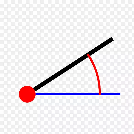 ֱ�ߵ����-������