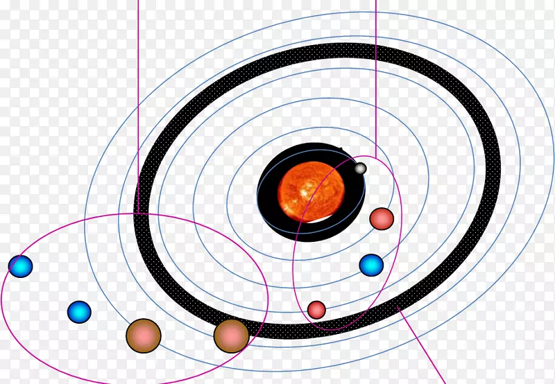 ���ռ�����ѧ����-������