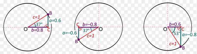 ���г��������г�����������λԲ-������