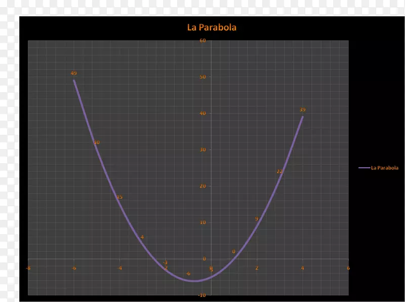 ֱ�ߵ�����plc������-������