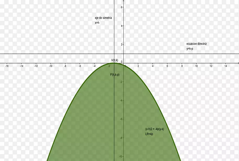 �����ε�ͼ-������-������