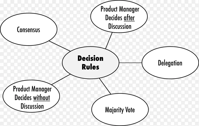 �ĵ���ɫ��֯���-������