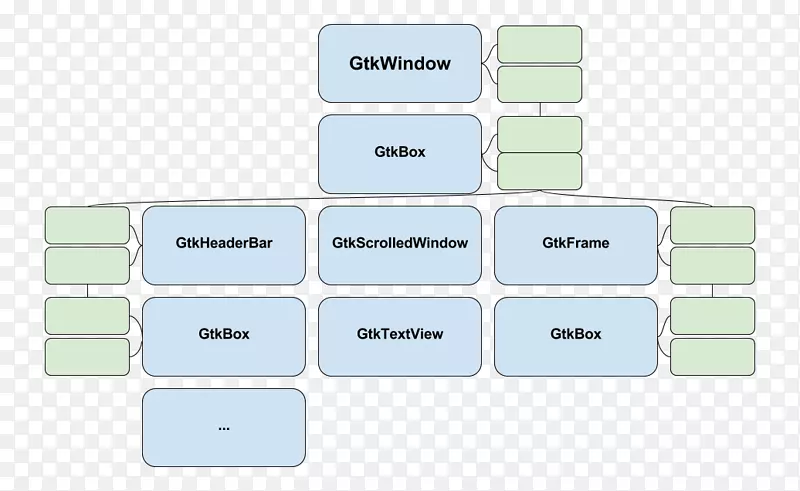 Ʒ�Ʋ���ͼ�����-������