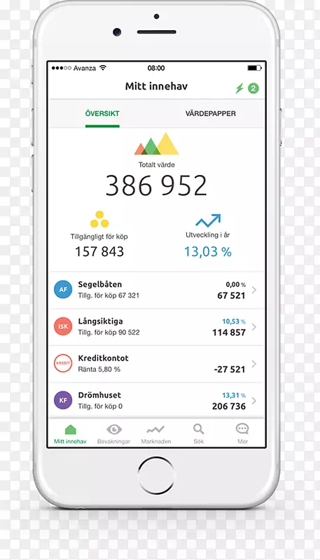 �ֻ������ֻ��������iPhone-�����ֻ�-������