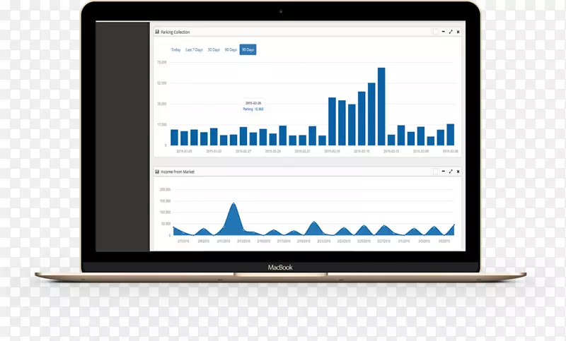 ���Լ�ض�ý��Ʒ������-DLTʵ����-������