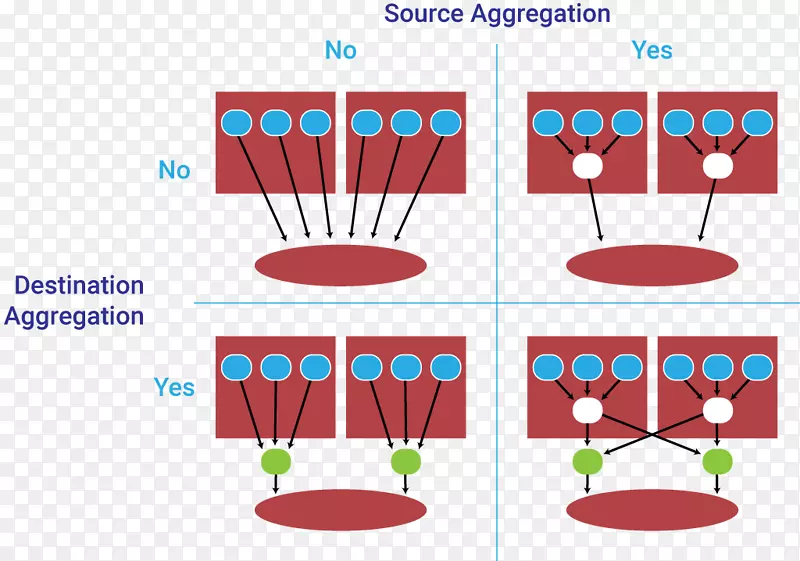 ����������-������