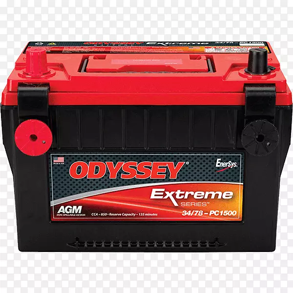 �����綯���Acura��ѭ����س����-����-������