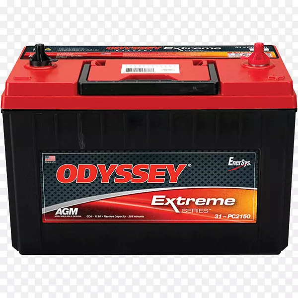 ��ѭ����ص綯��ط��ɳ���ط���la���ѭ�����ɶ����˶�-������