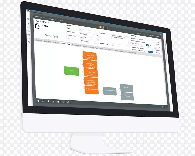 ������ʾ����ʾ���Ʒ������-sap r3-������