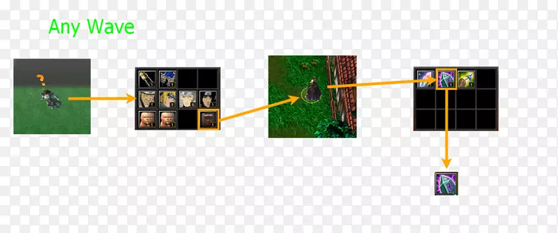 ���ӵ���Ԫ��.���-������