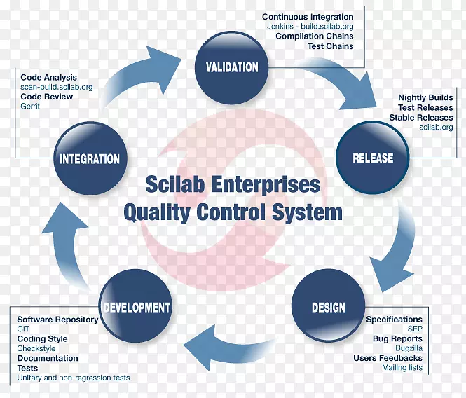 �����������ѧ���Զ����о���-������