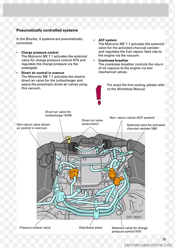 �µ�a6ȫ·��Ҷ2003�µ�a6 2001�µ�a6 1999�µ�a6-�µ�-������