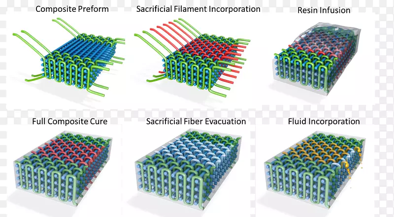 ����Ԫ����΢������.���-������