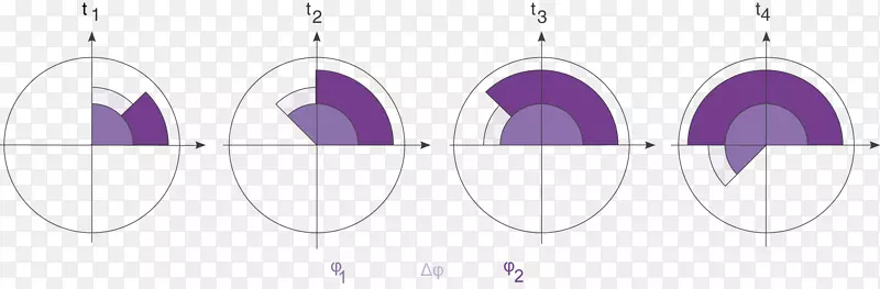 �������ν���-������