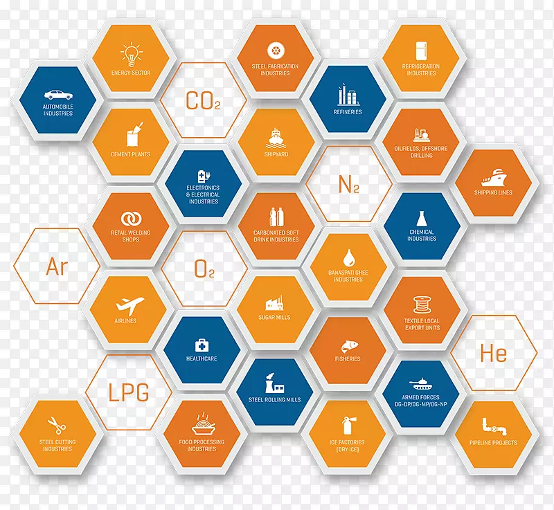 �Գ��ߵ�ͼ����-������