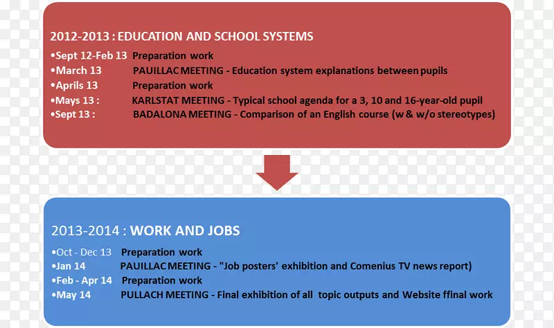 ��ͨ�͸��пƼ��µ����׶�������������ѩ����c3-�µ����׶�-������