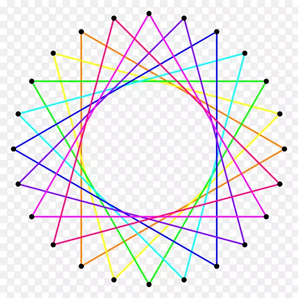 ���������ε�Բ-������