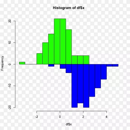 ͼ�߽���-������