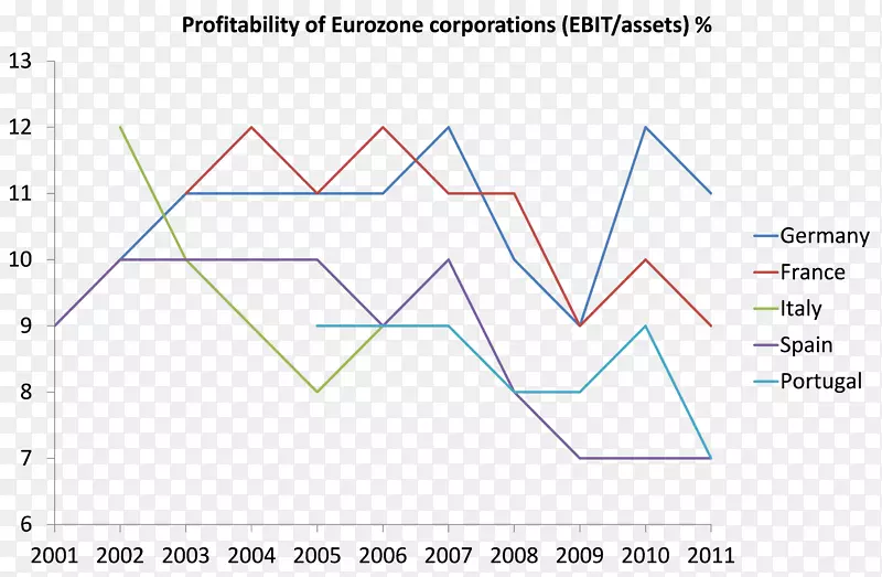 ������ͼ-��-������