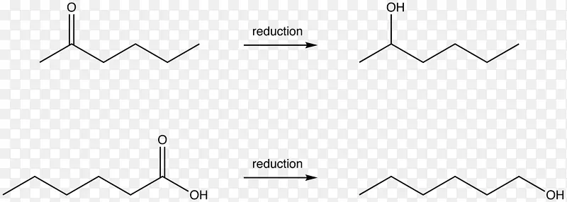 �����ε����-������-������