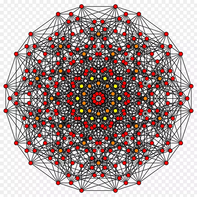 �Ӿ�����Ȧ�ԳƵ�ͼ��Բ-������