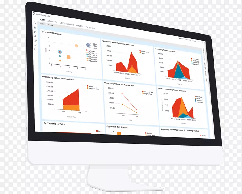 ������ʾ����ʾ�����֯������Ļ-������