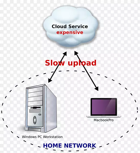 ϥ����̨ʽ����mac book pro adobe Lighttroom-ϥ���͵���-������