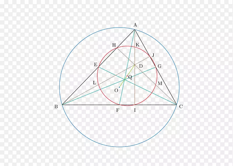 �����ε�-������-������