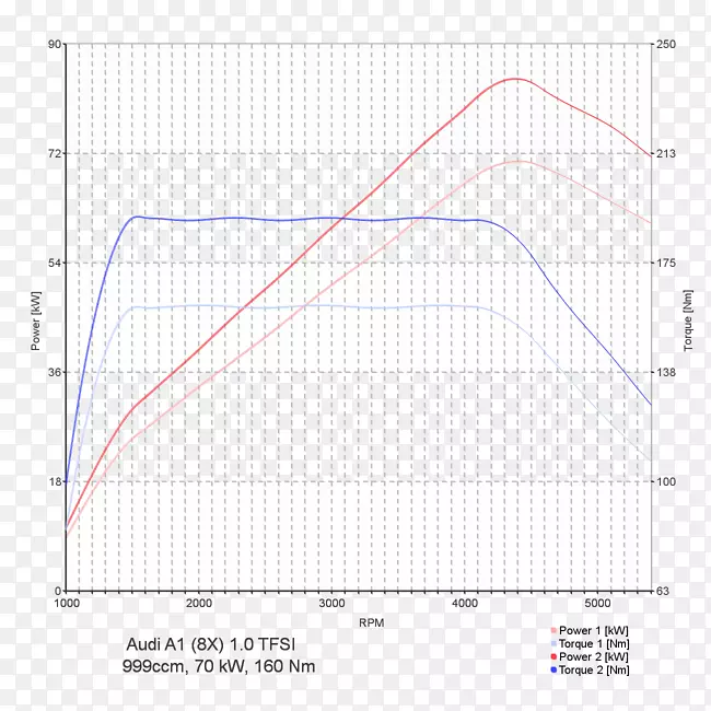 ֱ�ߵ��ͼ-��-������